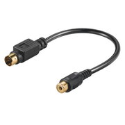 CABLE 4pin S-VHS(P)-RCA(S) 0.13m